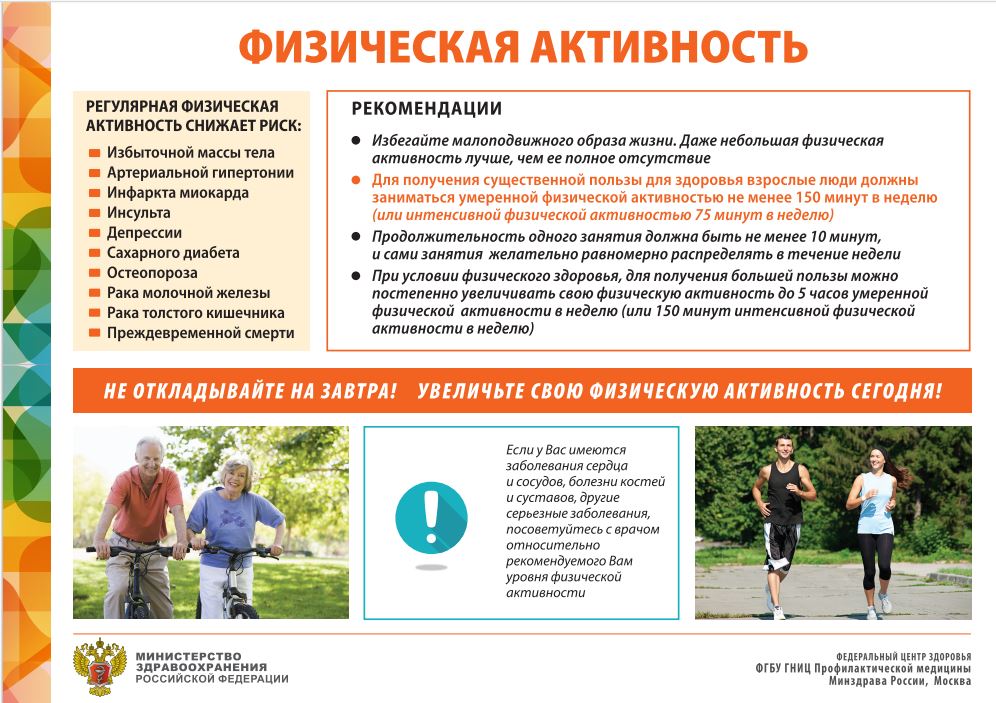 Физическая активность.JPG